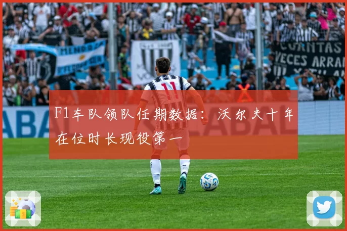F1车队领队任期数据:沃尔夫十年在位时长现役第一